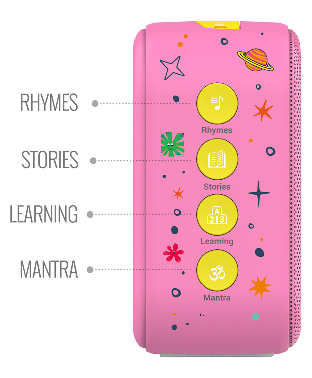 Saregama Carvaan Mini Kids Speaker with Wireless Mic - Pink & Yellow