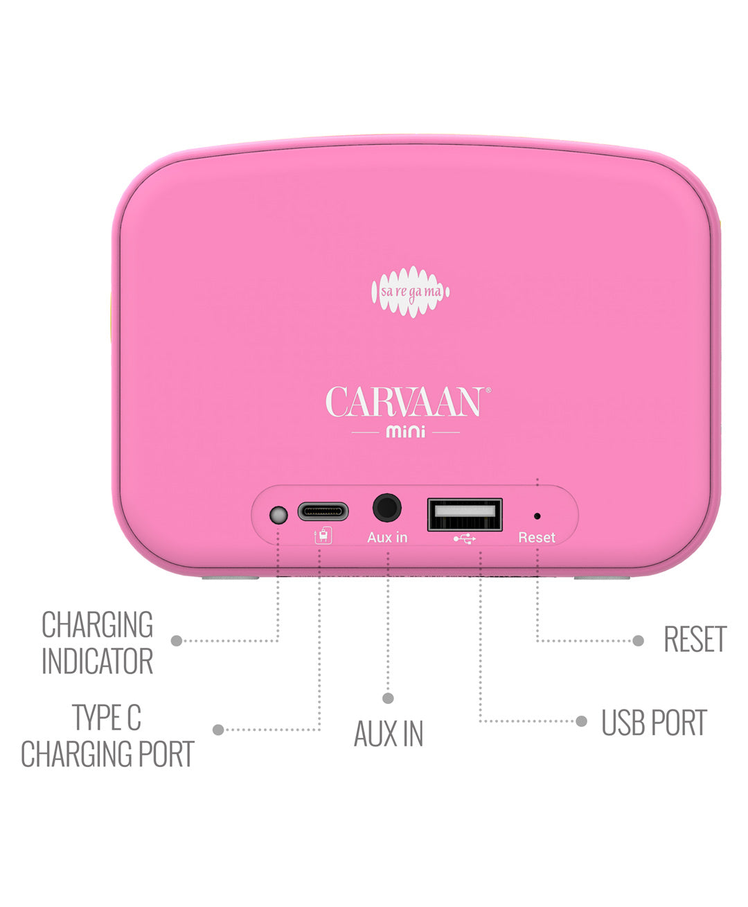 Saregama Carvaan Mini Kids Speaker with Wireless Mic - Pink & Yellow