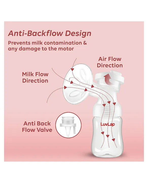 LuvLap Adore Electric Breast Pump with 2 Phase Pumping Rechargeable Battery - White