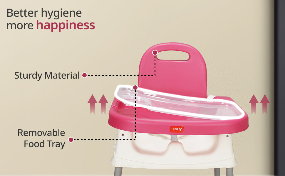 LuvLap 4 in 1 Convertible Baby High Chair with footrest, Convertible to High Chair, Low Chair, &Booster Seat,Certified as per European Standard,essential for baby feeding